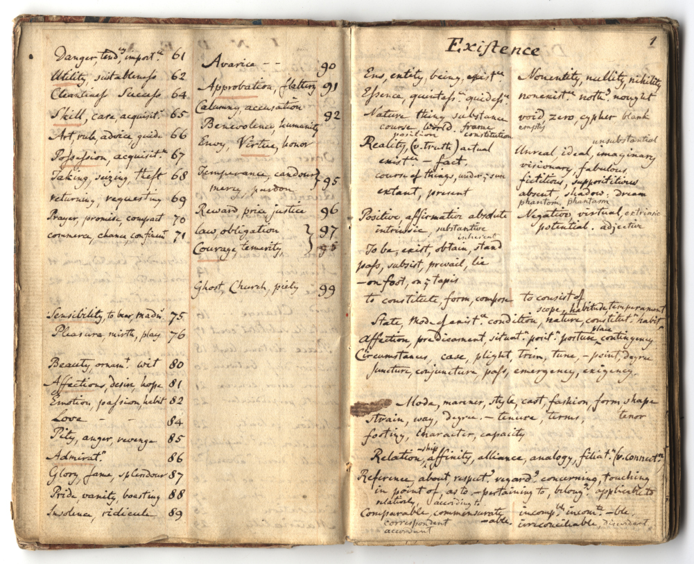 Rogets Manuscript: unveils the handwritten drafts by Peter Mark Roget that laid the groundwork for Rogets Thesaurus. The pages exhibit a meticulous grouping of words and phrases into themes like emotions actions and states of being. Categories explored range from existence and avarice to abstract concepts like actuality and fiction. This document not only showcases the nascent stages of the revered thesaurus but also provides a glimpse into Rogets methodical exploration of language and human expression.